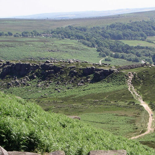 Landscape of the Peak District